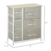 7-Drawer Fabric Dresser with Easy-Pull Bins, Metal Frame for Bedroom Storage, Gray